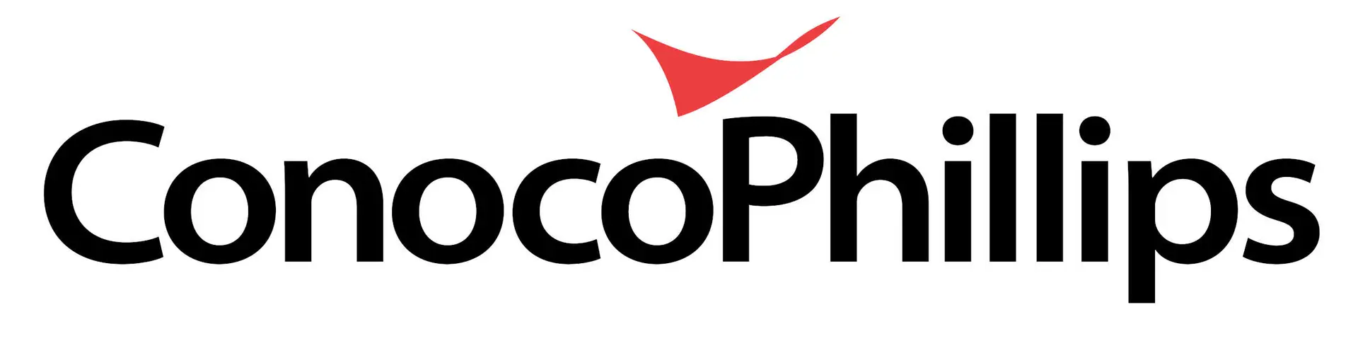 conocophillips